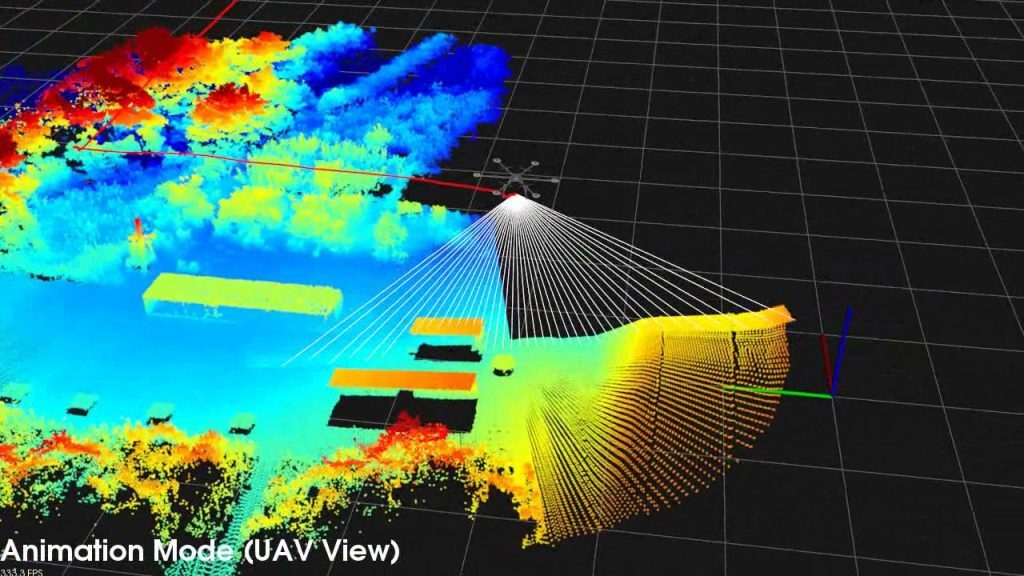 Teknologi LiDAR digunakan dalam pemetaan Tiga Dimensi untuk mengukur jarak dan membuat model tiga dimensi yang akurat.