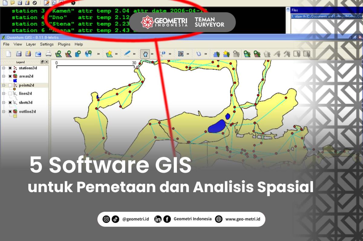 5 Software GIS Terbaik untuk Pemetaan dan Analisis Spasial