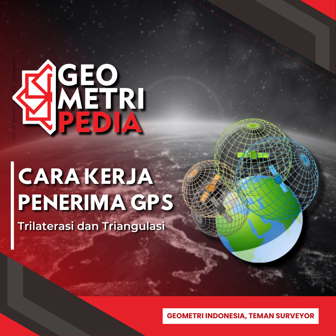 Cara Kerja Penerima GPS – Trilaterasi dan Triangulasi