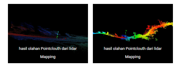 LIDAR